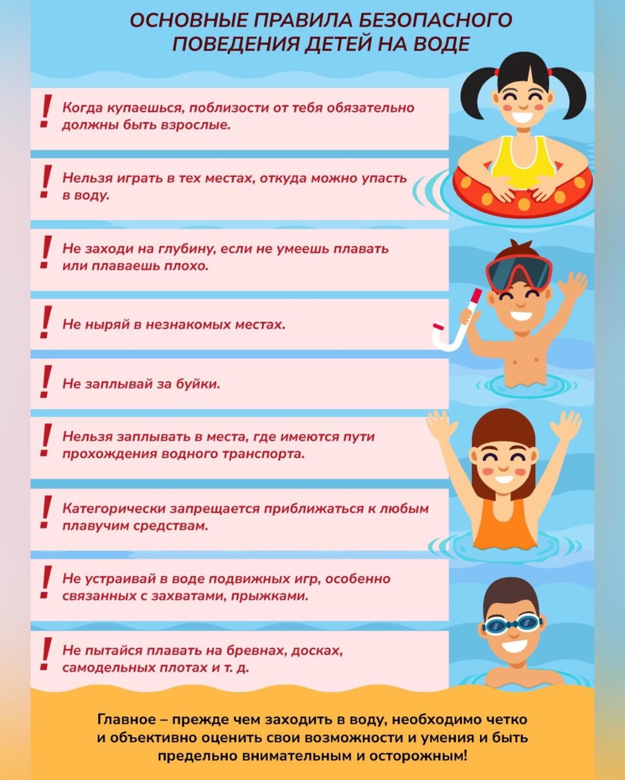 Правила поведения на воде.